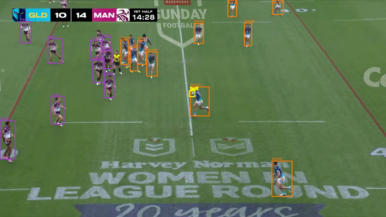 A rugby league broadcast frame with players and the ball individually boxed by the detector.